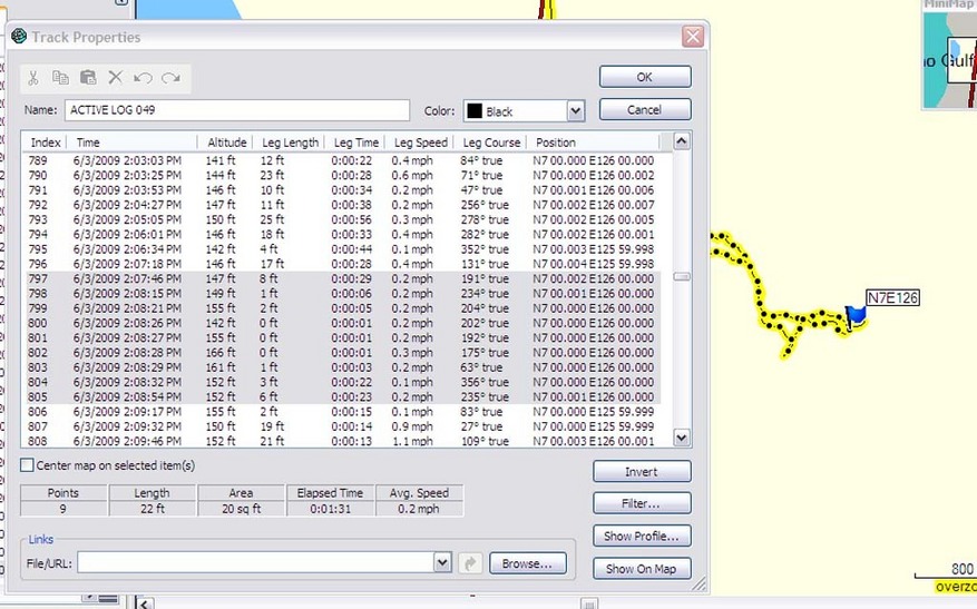 Track log at the confluence