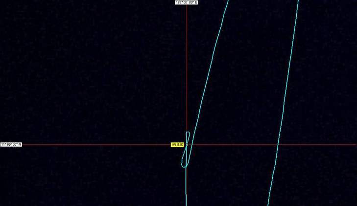 The track showing the figure of eight dance to pass the point a second time