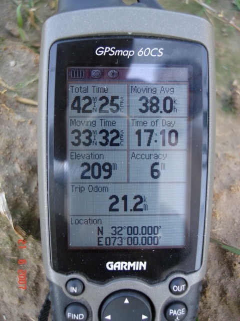 GPS