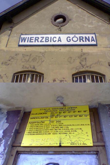 Railway station in Wierzbica Górna