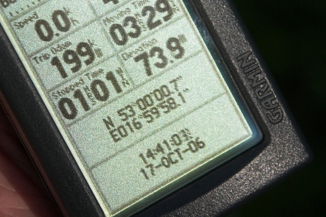 GPS position