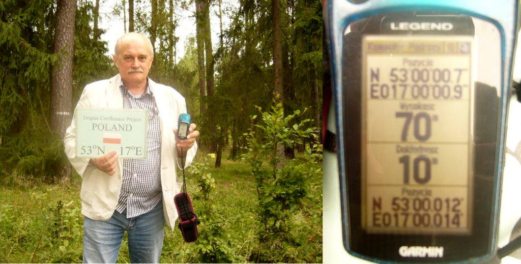 Visitor and GPS - Zdobywca i GPS