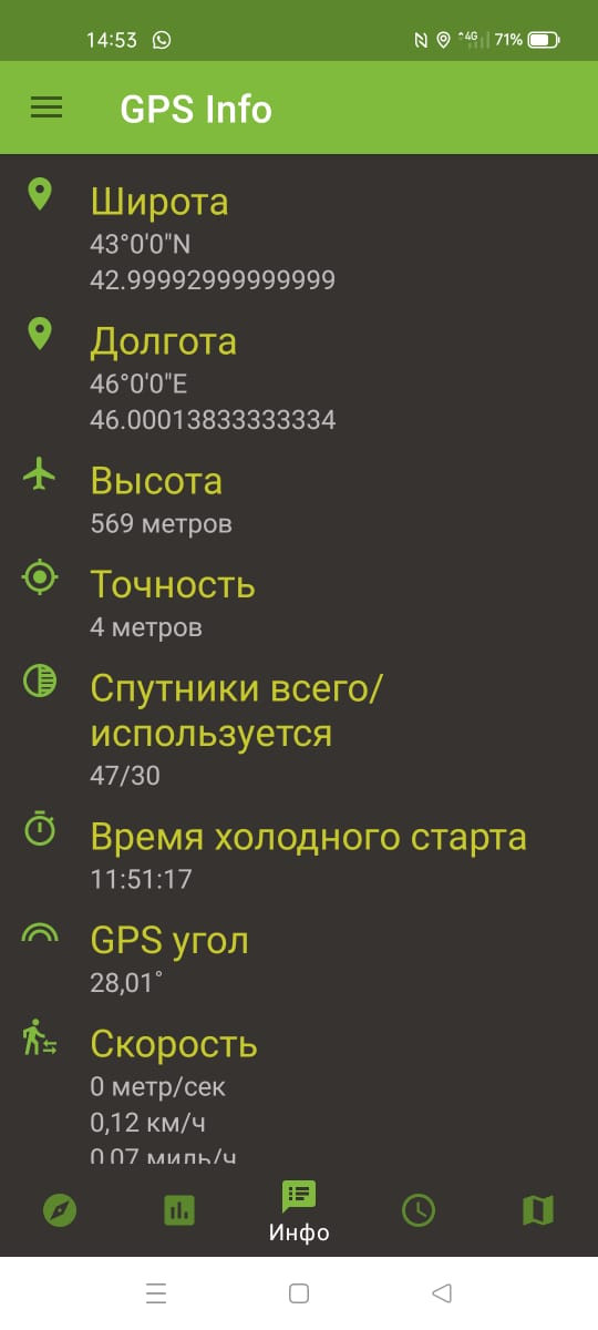 GPS  reading