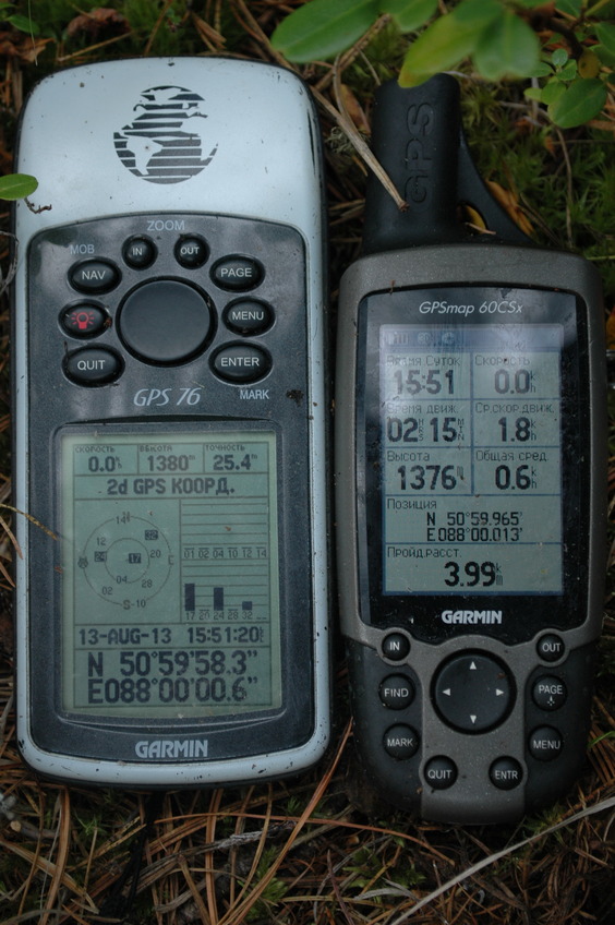 GPS readings