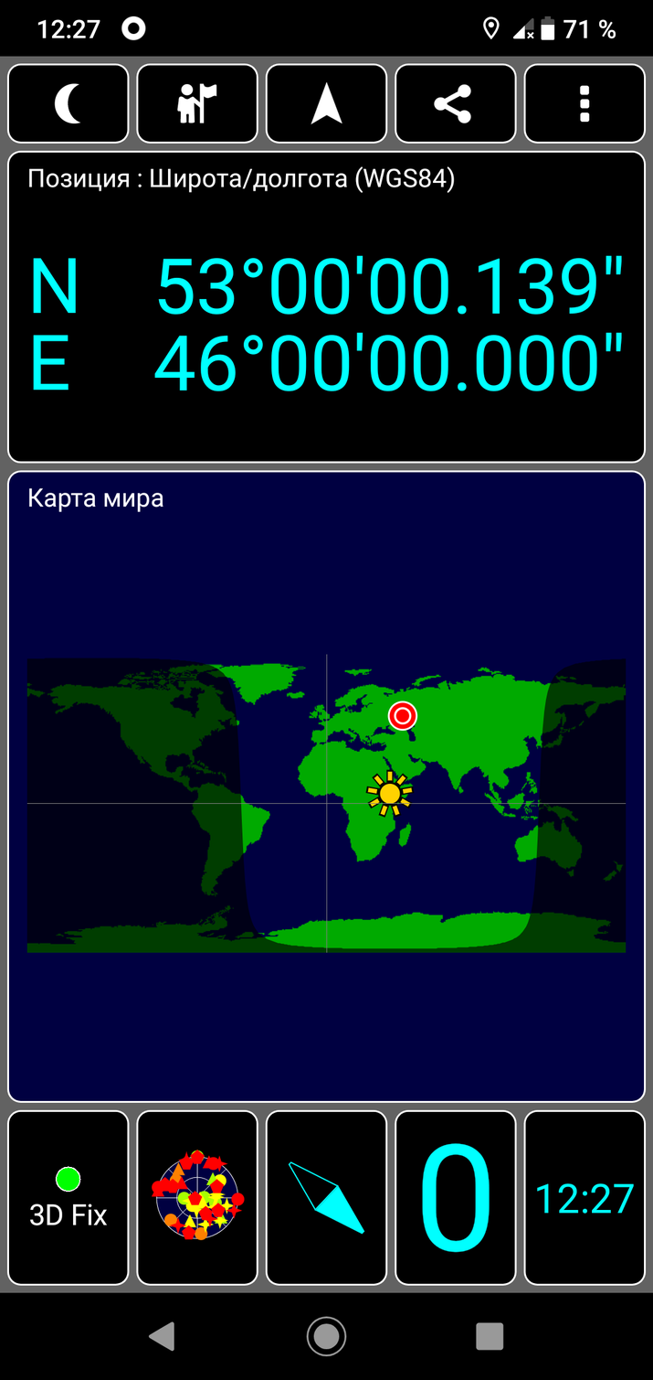 Показания GPS / GPS data