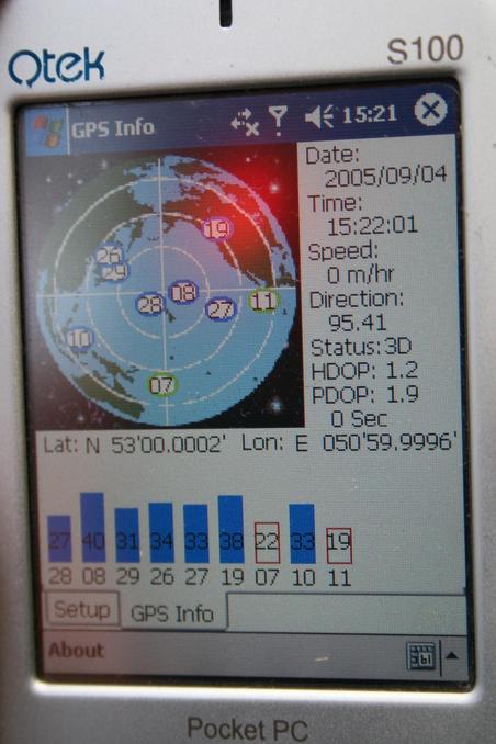 GPS reading