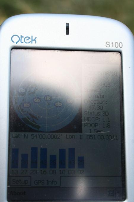 GPS readings