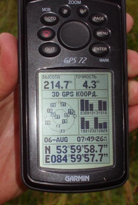 GPS Shot