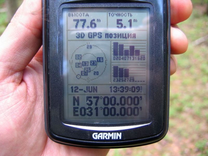 GPS reading