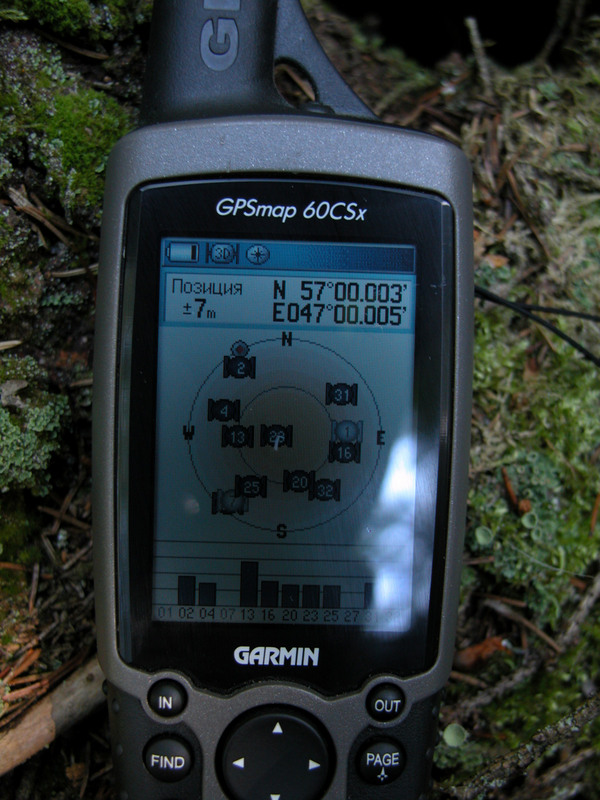 GPS-прибор показывает нули, цифры постоянно прыгают/GPS reading