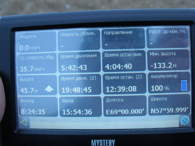 Показания навигатора/GPS reading