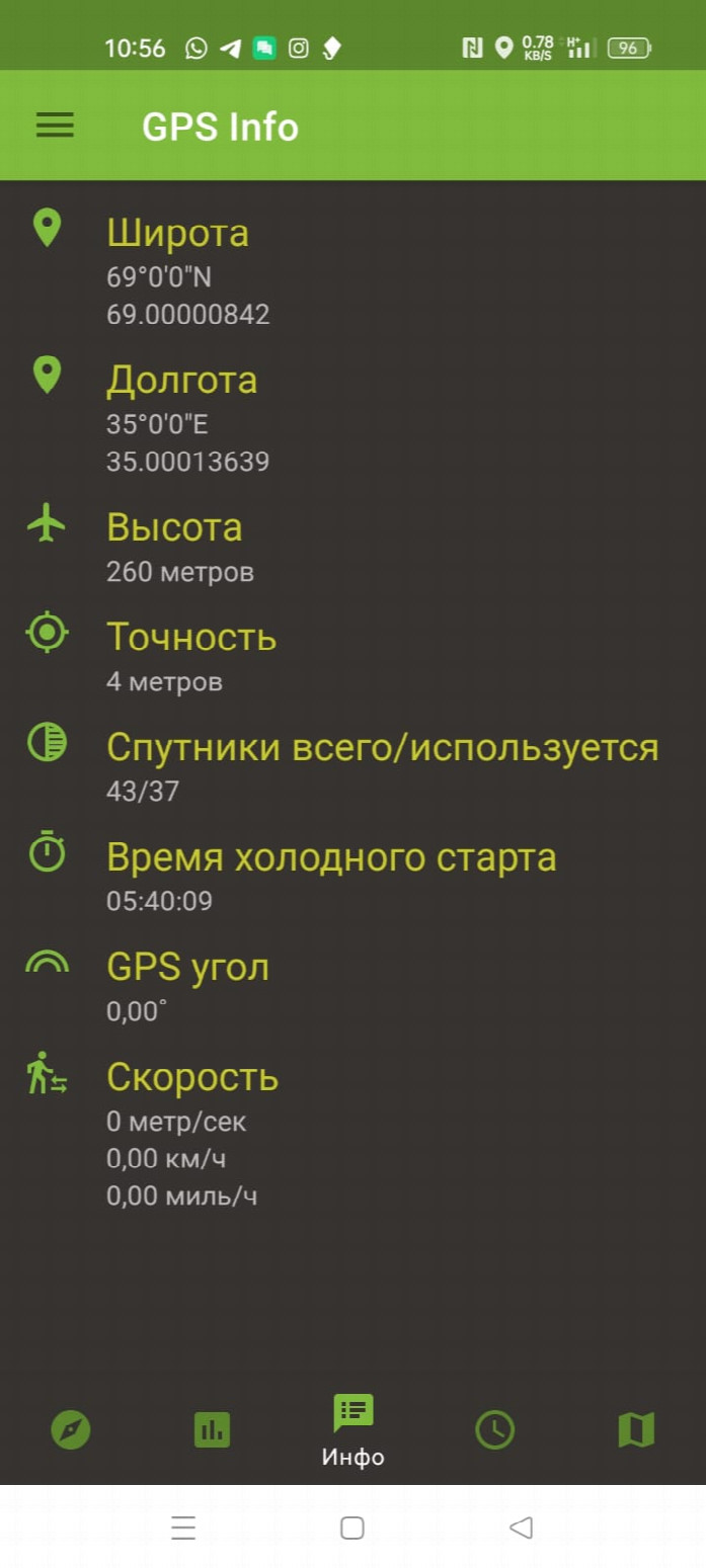 GPS reading