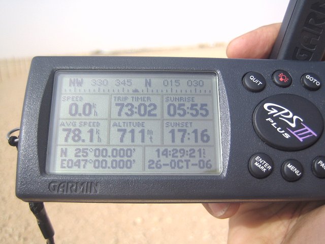 GPS at the confluence point