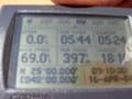 #5: The GPS showing the zero minutes, zero seconds