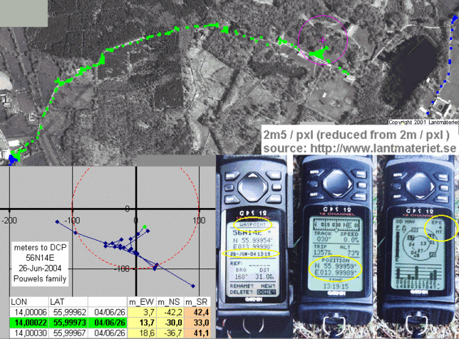 Aerial photograph, detailed plot and GPS screens