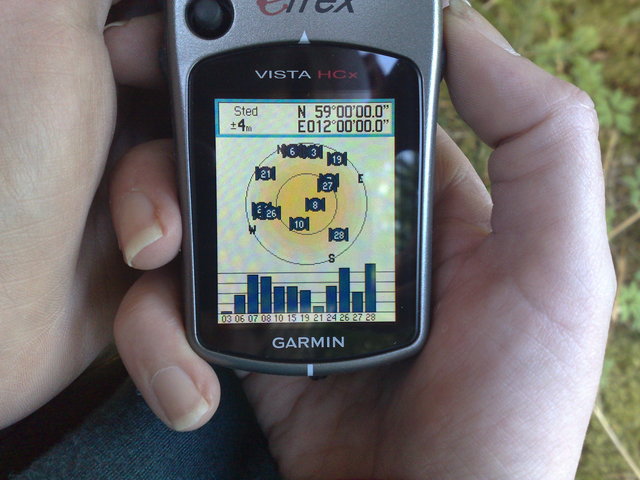 GPS proof