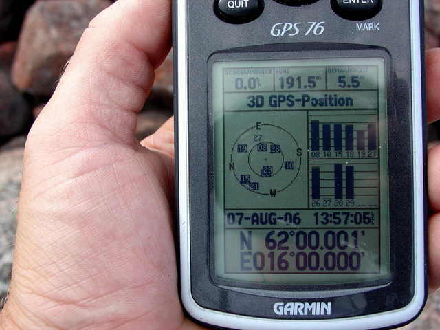 GPS - Position