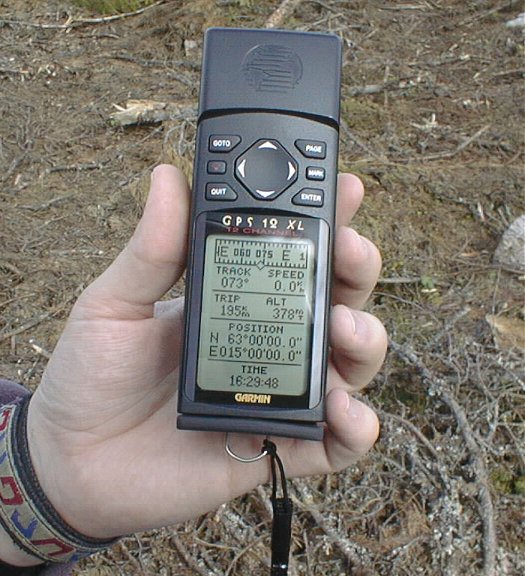 GPS reading at the confluence