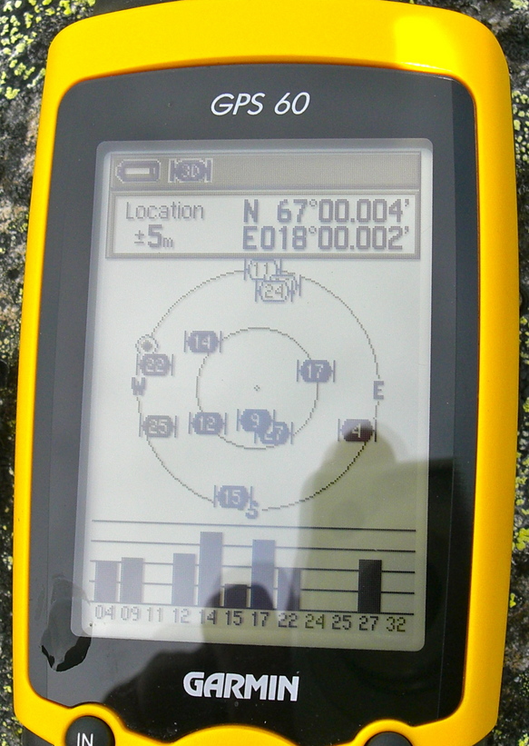 The GPS display