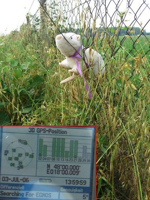 The GPS receiver / Der GPS Empfänger