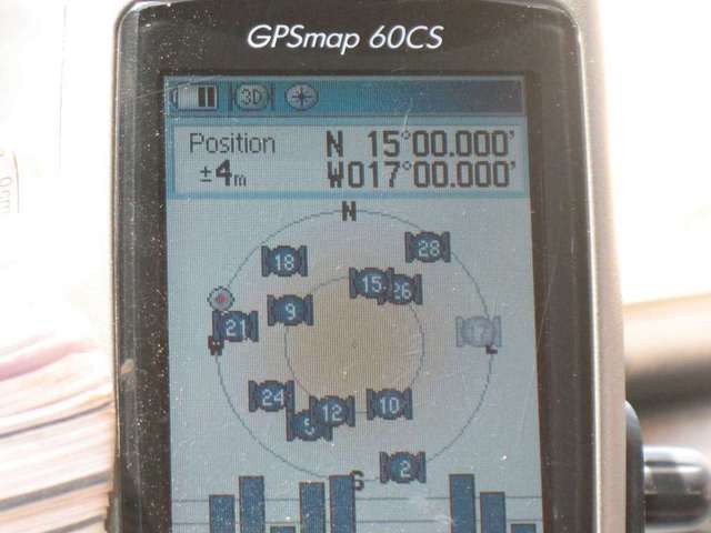 GPS