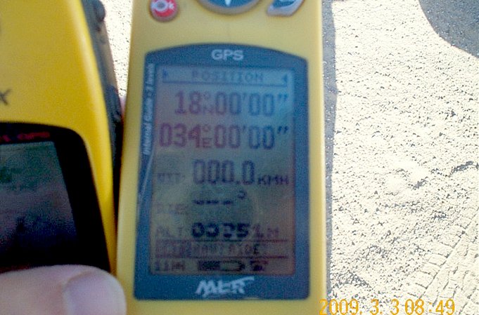 GPS display