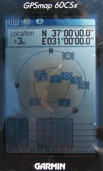 GPS