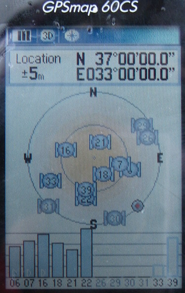 GPS view from intersection point