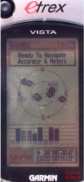 Our GPS is showing 38N 35E