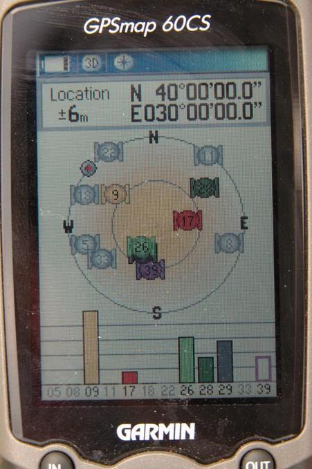 GPS on the intersection point