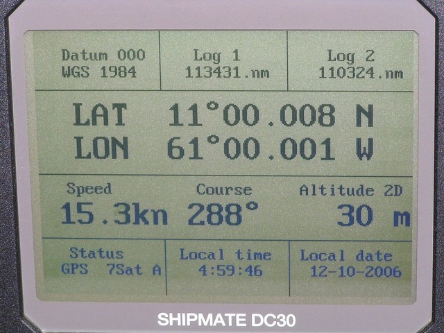 GPS display