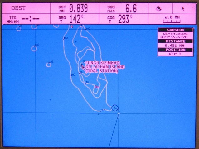 Boat track passing 7S 40E