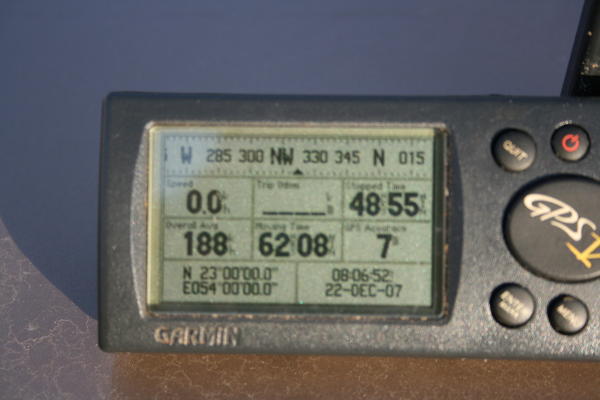 GPS position