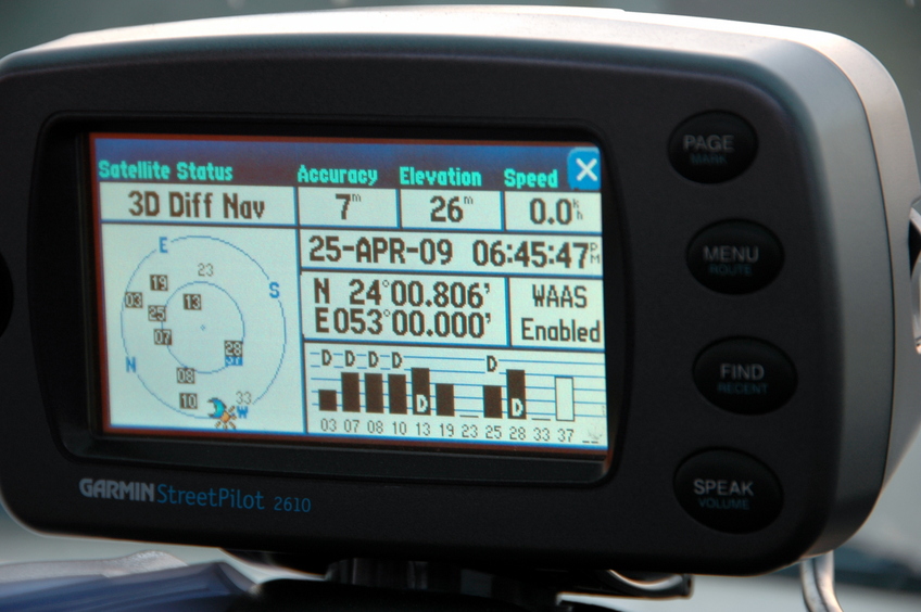 GPS readings