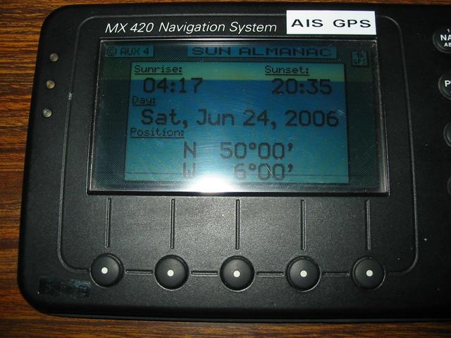 GPS Reading