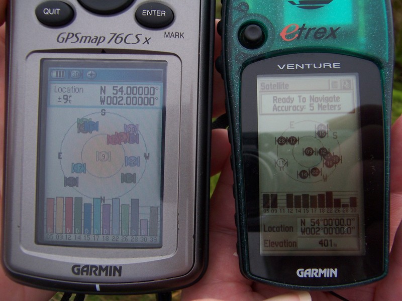 GPS receivers