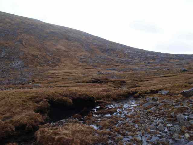 north from the confluence