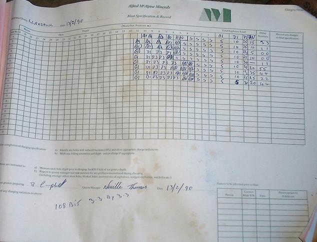 Still working in 1990