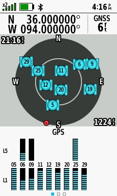 All zeros! (GPS+Galileo+GLONASS)