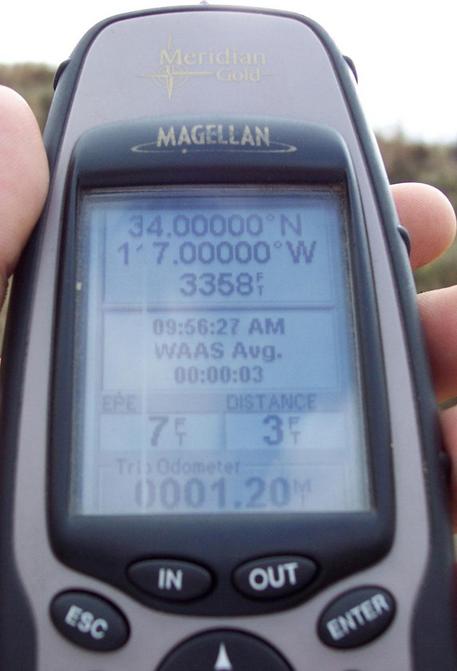 Magellan GPS position