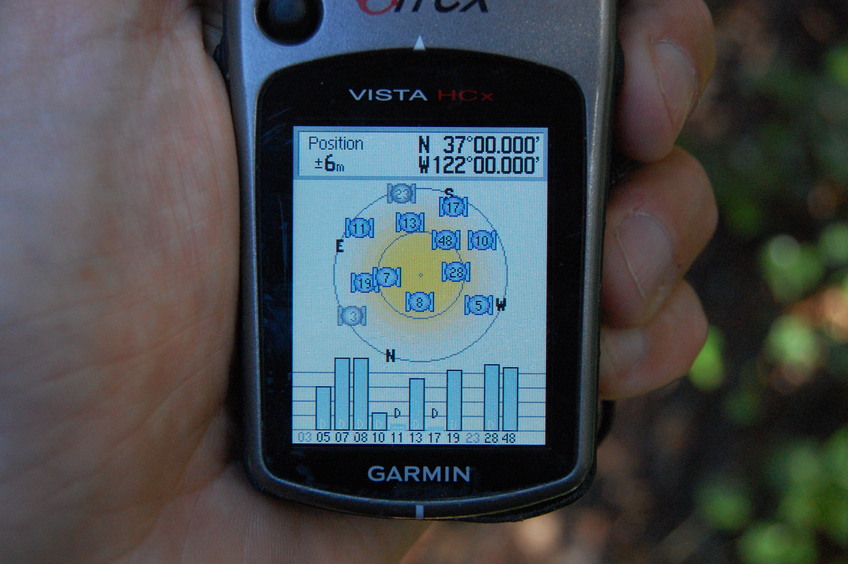 GPS data