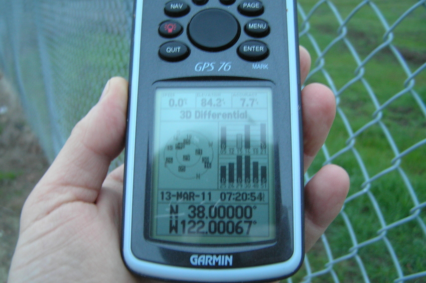 GPS reading at the closest approach to the confluence point.