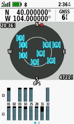 All zeros! (GPS+GLONASS)