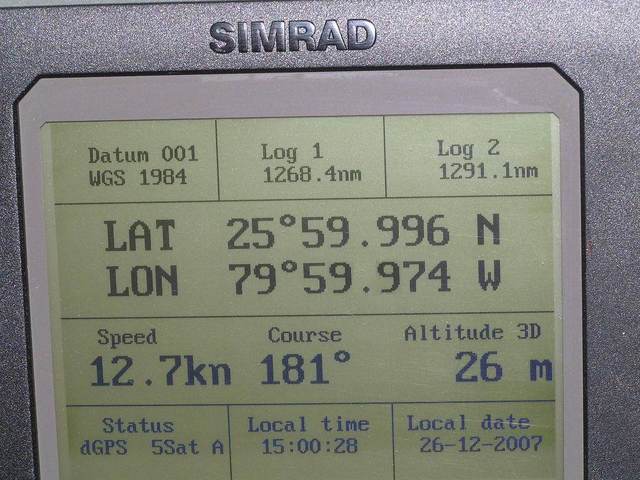 GPS display