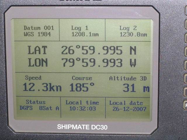 GPS display