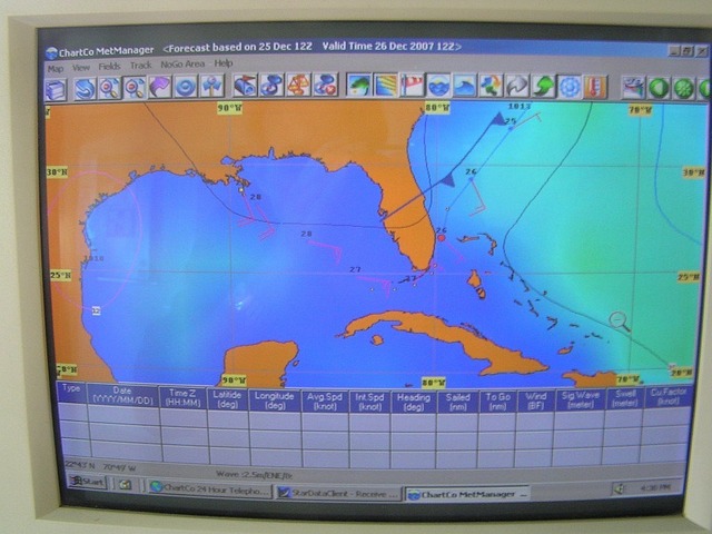 Weather forecast and state of the Sea