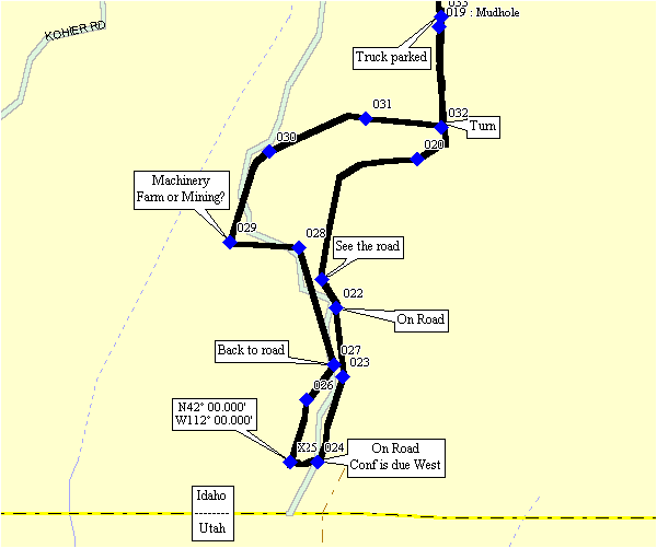 Annotated GPS trace.