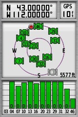 All zeros!