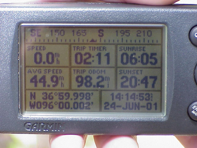 GPS Display