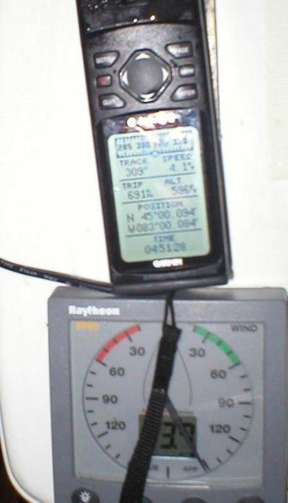 GPS